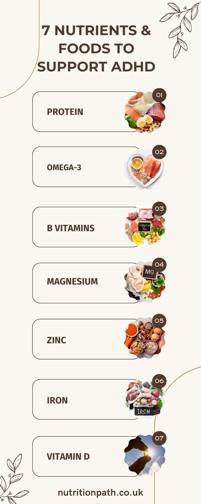 Infographic listing 7 Nutrients & Foods to Support ADHD