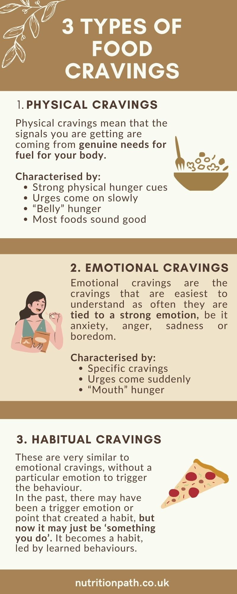 An infographic showcasing the different types of food cravings.